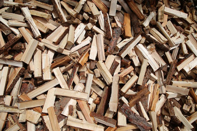 Full frame shot of wood chips