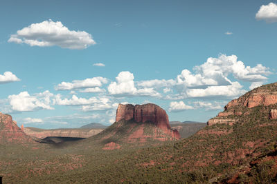 Panoramic view of landscape against sky