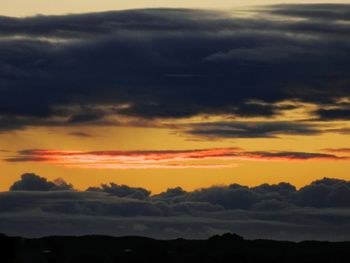 Scenic view of landscape against dramatic sky