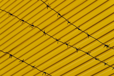 Full frame shot of fence