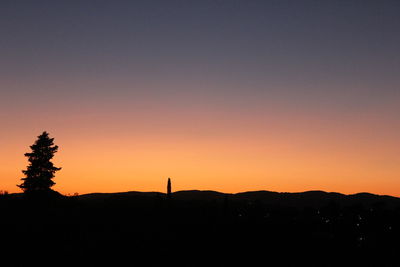 Scenic view of silhouette landscape against clear sky during sunset