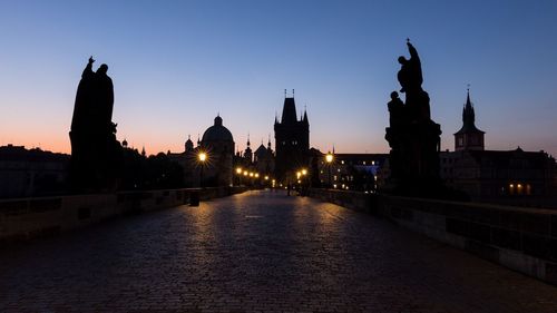 City at sunset