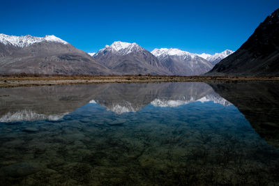 Scenic view of lake and mountains against blue sky