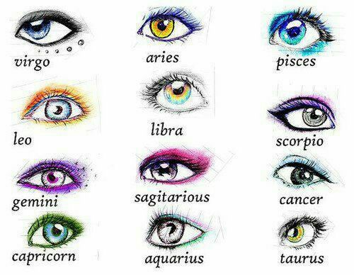 Like if you see your zodiac sign?