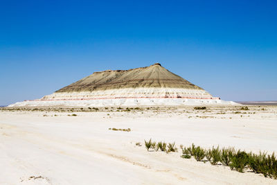 Scenic view of beach against clear blue sky