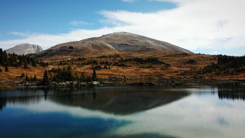 Scenic view of calm lake against blue sky