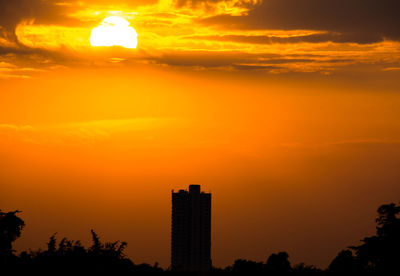 Silhouette buildings against sky during sunset