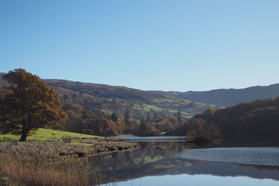 Scenic view of lake and mountains against clear blue sky