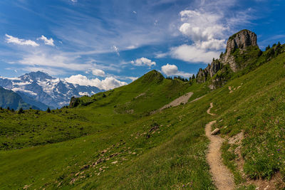 Panoramic view of the alps in switzerland.