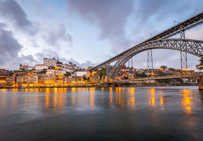 Bridge over river with buildings in background