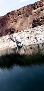 Scenic view of rock formations against sky