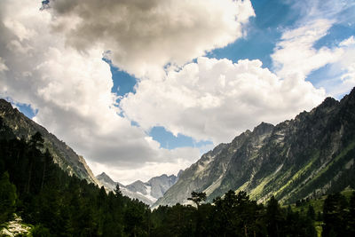 Scenic view of pyrenees against cloudy sky