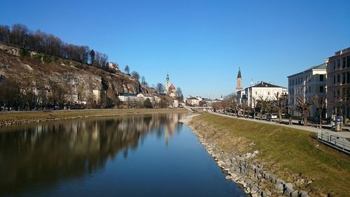 River with buildings in background