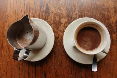 Directly above shot of coffee on table