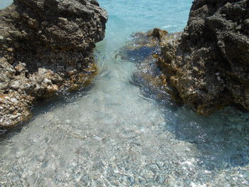 Rocks in sea