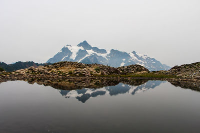 Mountain reflection on water