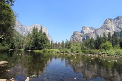 Scenic view of calm lake against clear sky