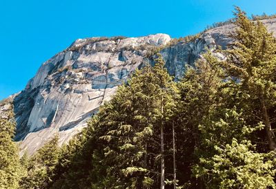 Low angle view of rocky mountains against clear sky