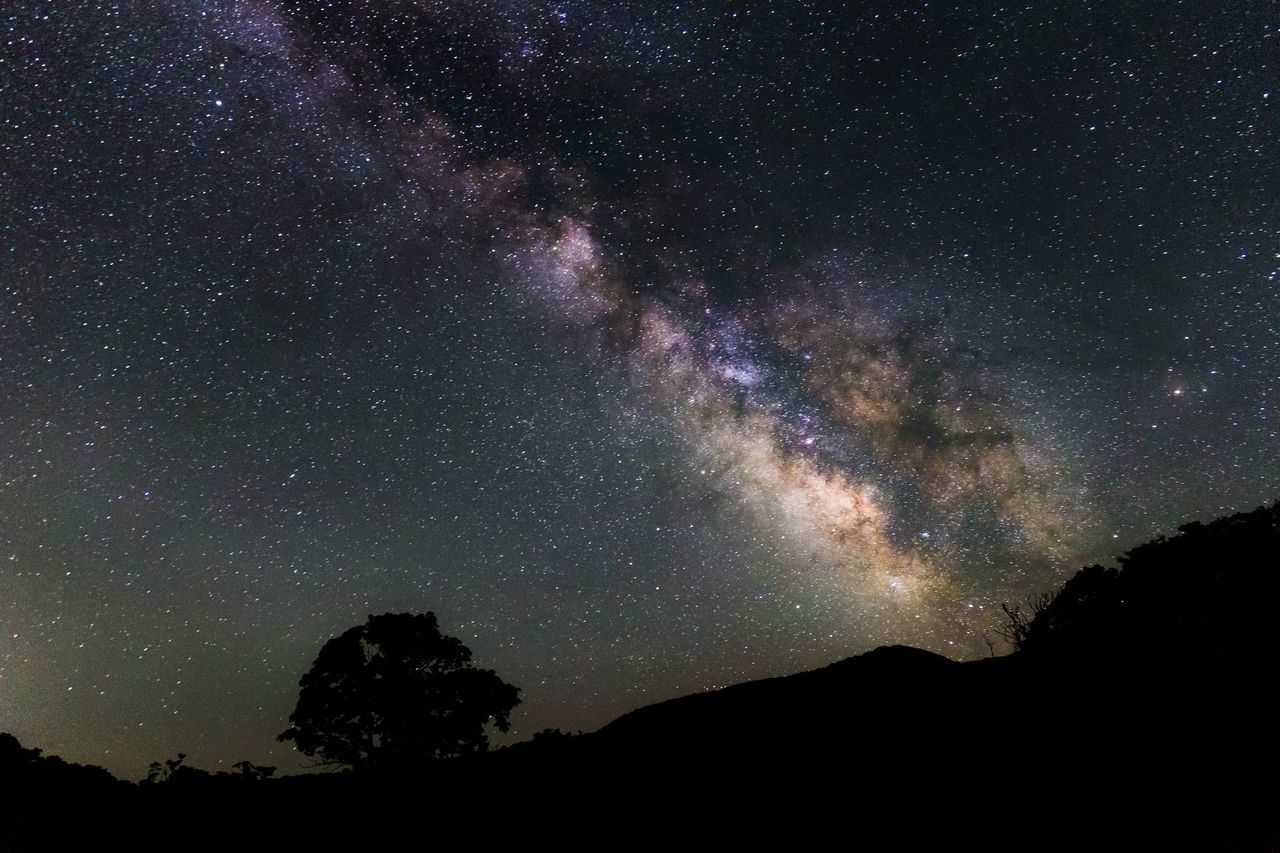 Milkyway