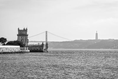 View of bridge over river