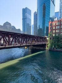 Bridge over river by buildings against clear sky
