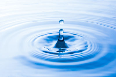 Close-up of drop falling in water