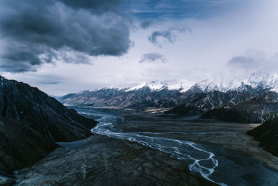 Scenic view of snowcapped mountains against sky