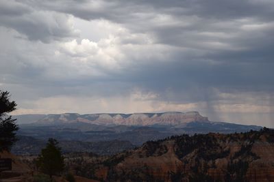 Scenic view of mountains against cloudy sky