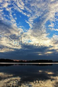 Scenic view of lake against cloudy sky