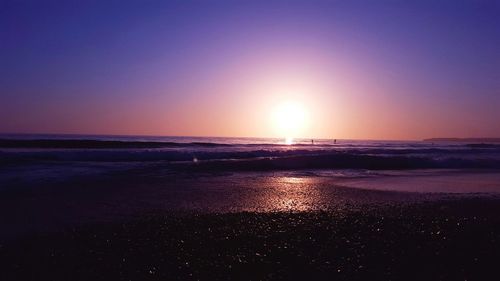 Scenic view of sea at sunset