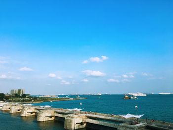 Scenic view of sea against blue sky