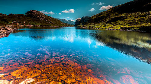 Scenic view of lake by mountains against sky