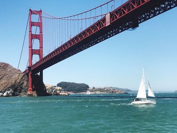 View of suspension bridge over sea