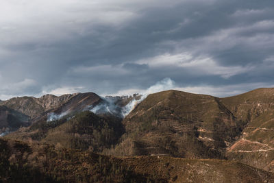 Scenic view of landscape and mountains against sky