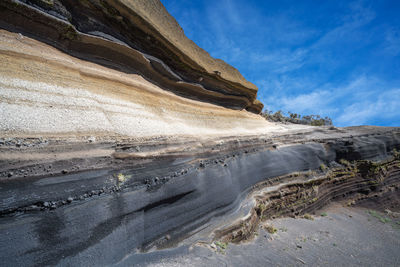 Rock formations in desert