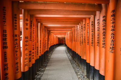 Corridor of temple