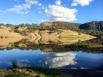 Scenic view of lake against sky