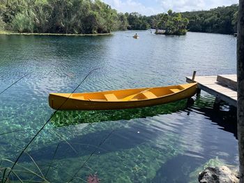 Scenic view of lake