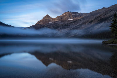 Scenic view of lake with mountains in background