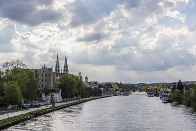 River in city against cloudy sky