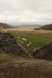 Scenic view of landscape against sky