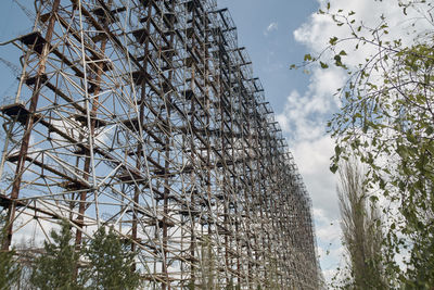 Radio station chernobyl 2 antenna field, over-the-horizon radar.