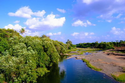 Scenic view of blue sea against sky