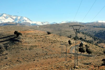 Scenic view of landscape against clear sky