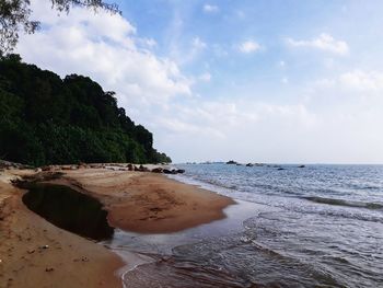 Scenic view of beach against sky