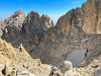 Panoramic view of rocky mountains against sky