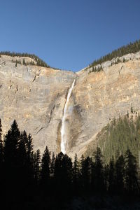 Scenic view of waterfall in forest against clear sky