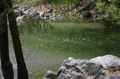 Scenic view of lake against rocks