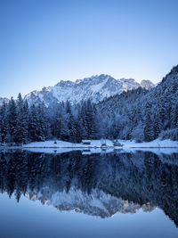 Scenic view of lake by snowcapped mountains against clear sky