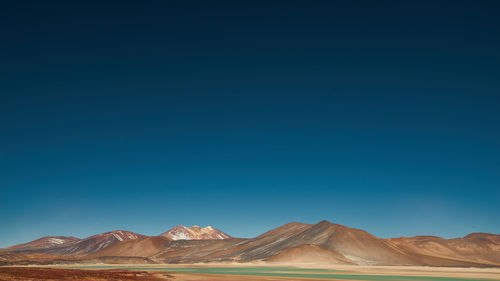 Scenic view of desert against clear blue sky